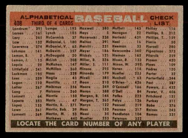 1958 Topps Baseball #408 Baltimore Orioles Team EX 552961