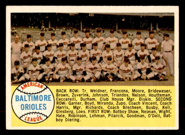 1958 Topps Baseball #408 Baltimore Orioles Team EX-MT 552962