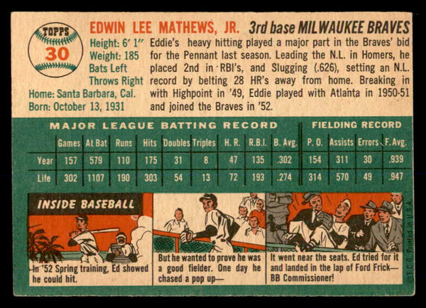 1954 Topps Baseball #030 Eddie Mathews Braves EX+/EX-MT 553013