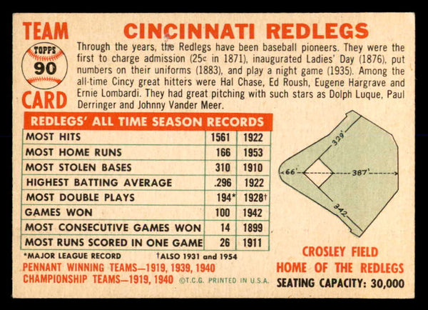 1956 Topps Baseball #090 Cincinnati Reds Team EX White 553027