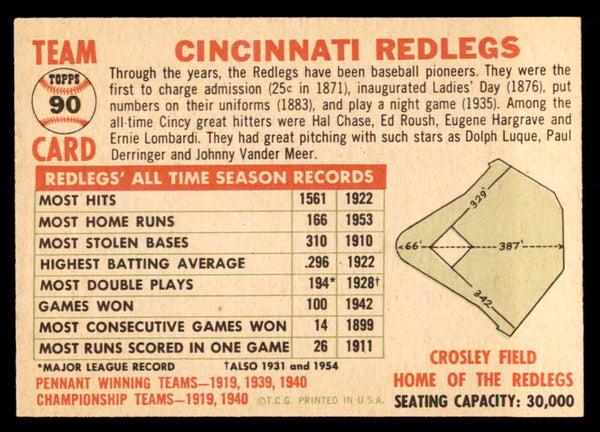 1956 Topps Baseball #090 Cincinnati Reds Team EX-MT White 553028