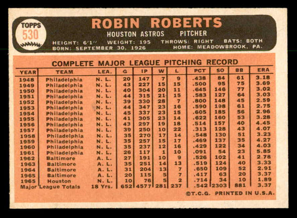 1966 Topps Baseball #530 Robin Roberts Astros EX-MT 553088
