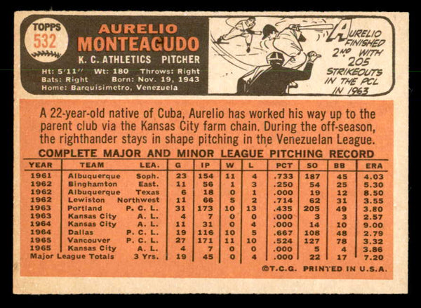 1966 Topps Baseball #532 Aurelio Monteagudo A's EX-MT 553091