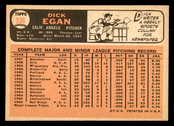 1966 Topps Baseball #536 Dick Egan Angels EX-MT 553098