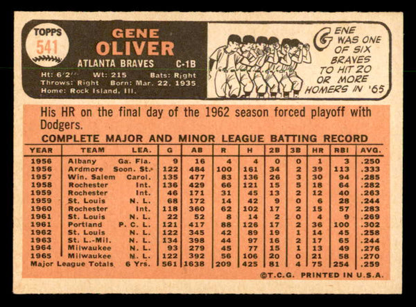 1966 Topps Baseball #541 Gene Oliver Braves EX-MT 553108