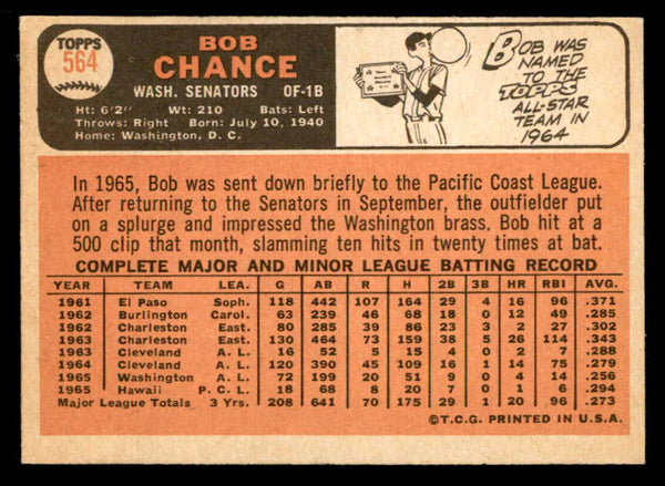 1966 Topps Baseball #564 Bob Chance Senators EX-MT 553144