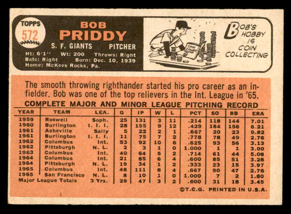 1966 Topps Baseball #572 Bob Priddy Giants EX-MT 553157