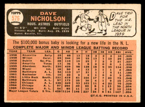 1966 Topps Baseball #576 Dave Nicholson Astros EX 553166