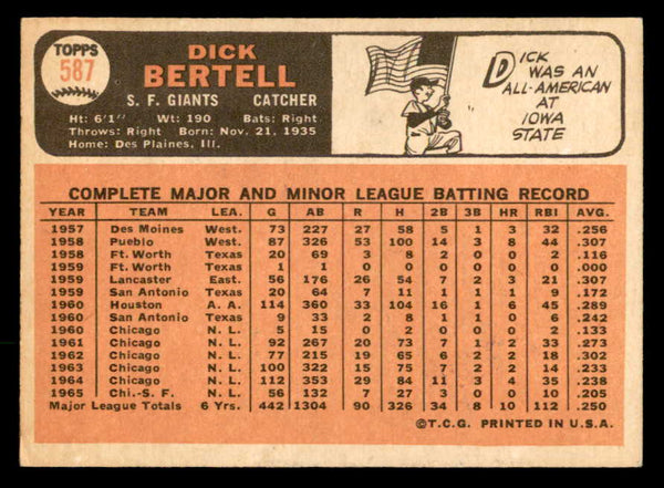 1966 Topps Baseball #587 Dick Bertell Giants VG-EX 553183