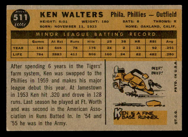 1960 Topps Baseball #511 Ken Walters Phillies EX+/EX-MT 553203