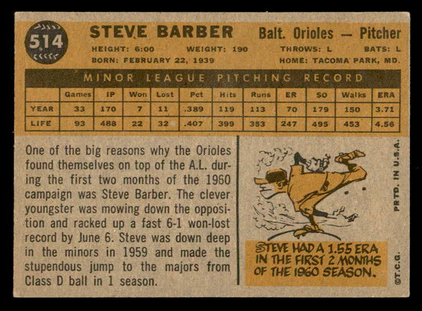 1960 Topps Baseball #514 Steve Barber Orioles EX-MT 553208