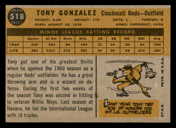 1960 Topps Baseball #518 Tony Gonzalez Reds EX-MT 553213