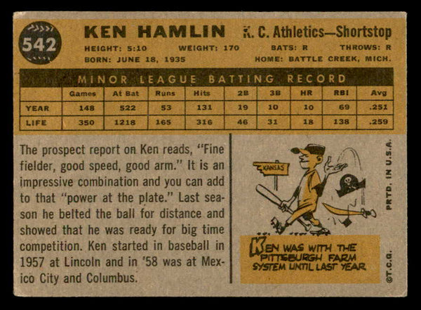 1960 Topps Baseball #542 Ken Hamlin A's VG-EX 553244