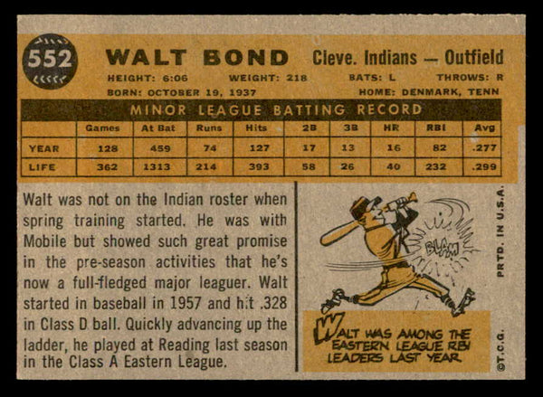 1960 Topps Baseball #552 Walt Bond Indians EX 553258