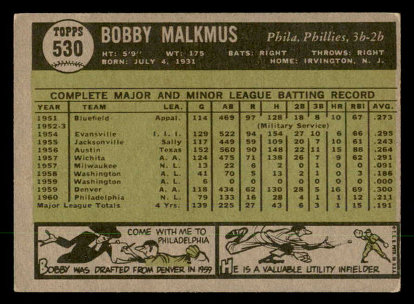 1961 Topps Baseball #530 Bobby Malkmus Phillies VG-EX 553279