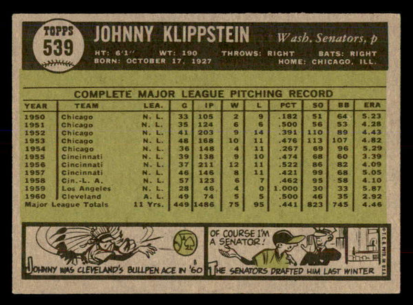 1961 Topps Baseball #539 Johnny Klippstein Senators EX-MT 553291