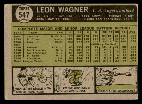 1961 Topps Baseball #547 Leon Wagner Angels VG 553301