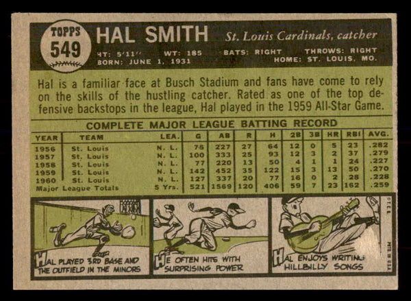 1961 Topps Baseball #549 Hal Smith Cardinals NR-MT 553305