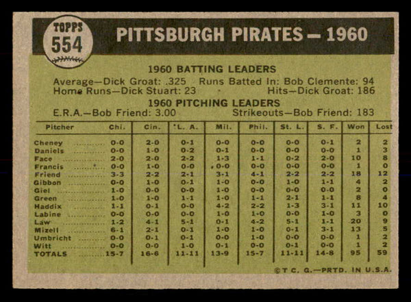 1961 Topps Baseball #554 Pittsburgh Pirates Team EX-MT 553315