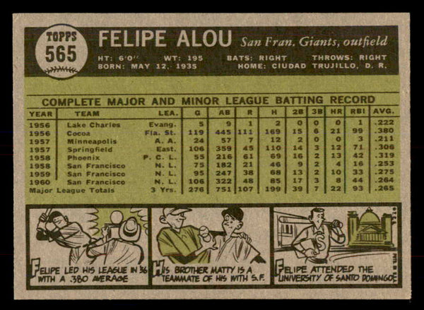 1961 Topps Baseball #565 Felipe Alou Giants NR-MT 553331