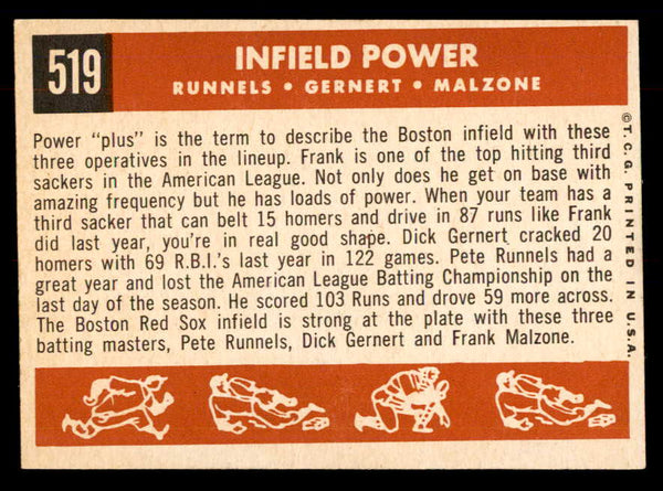 1959 Topps Baseball #519 Pete Runnels Frank Malzone EX-MT 553359