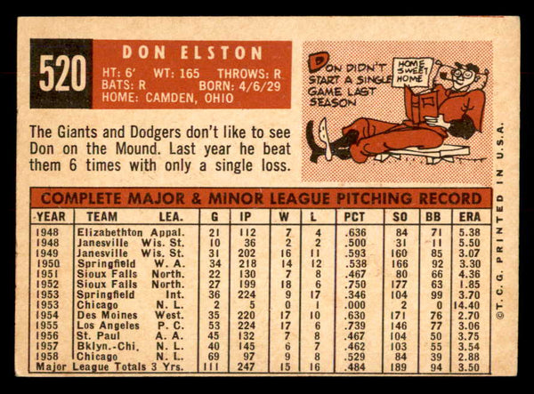 1959 Topps Baseball #520 Don Elston Cubs VG-EX 553360