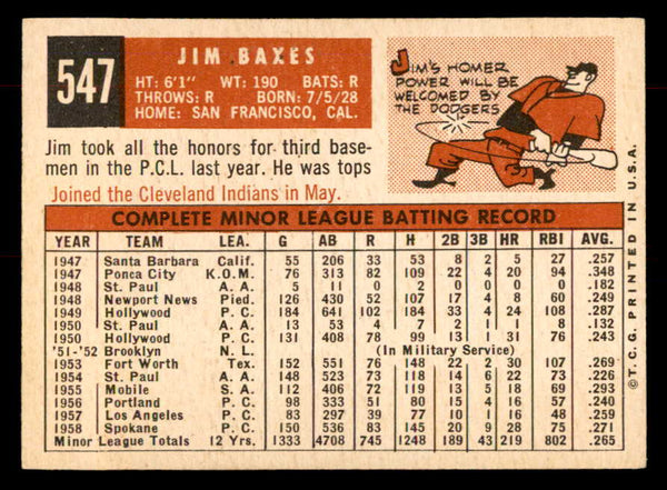 1959 Topps Baseball #547 Jim Baxes Dodgers VG-EX 553386