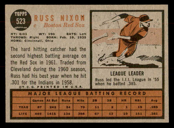 1962 Topps Baseball #523 Russ Nixon Red Sox NR-MT 553406