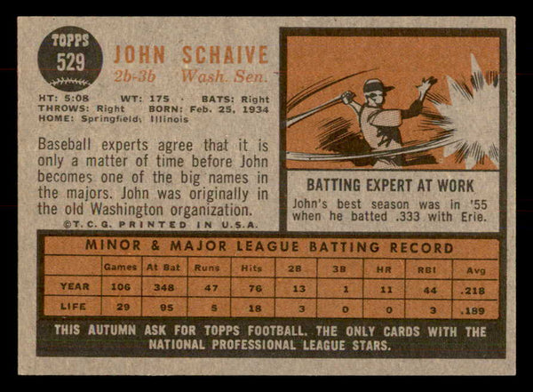 1962 Topps Baseball #529 John Schaive Senators NR-MT 553415