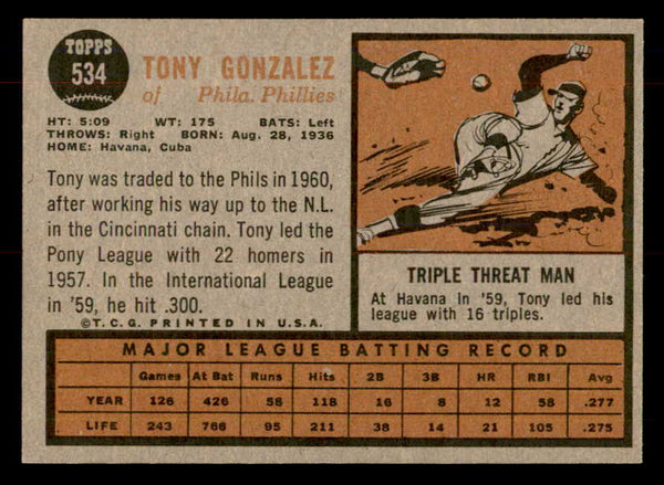 1962 Topps Baseball #534 Tony Gonzalez Phillies NR-MT 553421