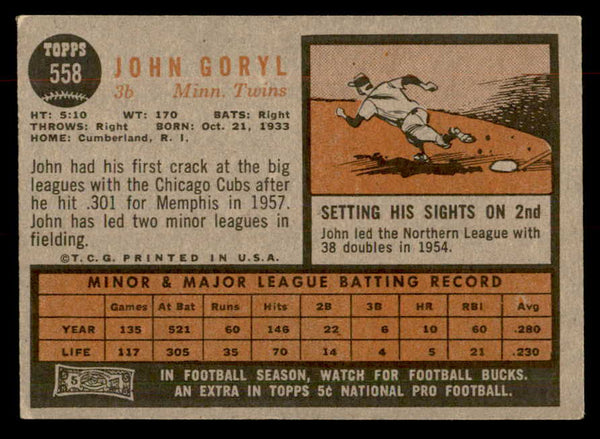 1962 Topps Baseball #558 John Goryl Twins EX-MT 553462