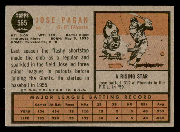 1962 Topps Baseball #565 Jose Pagan Giants EX-MT 553477