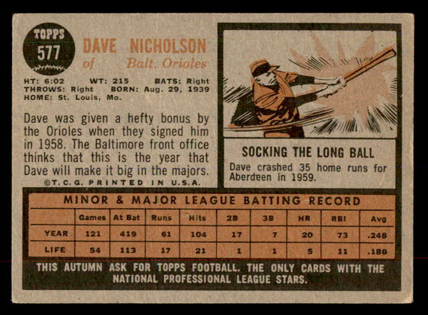 1962 Topps Baseball #577 Dave Nicholson Orioles EX 553500