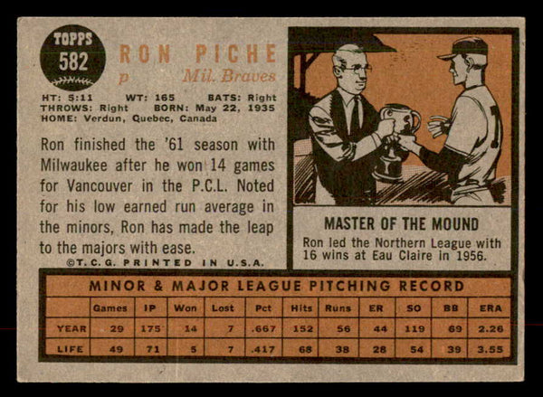 1962 Topps Baseball #582 Ron Piche Braves EX 553511