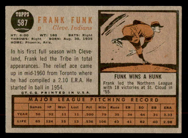 1962 Topps Baseball #587 Frank Funk Indians EX-MT 553518