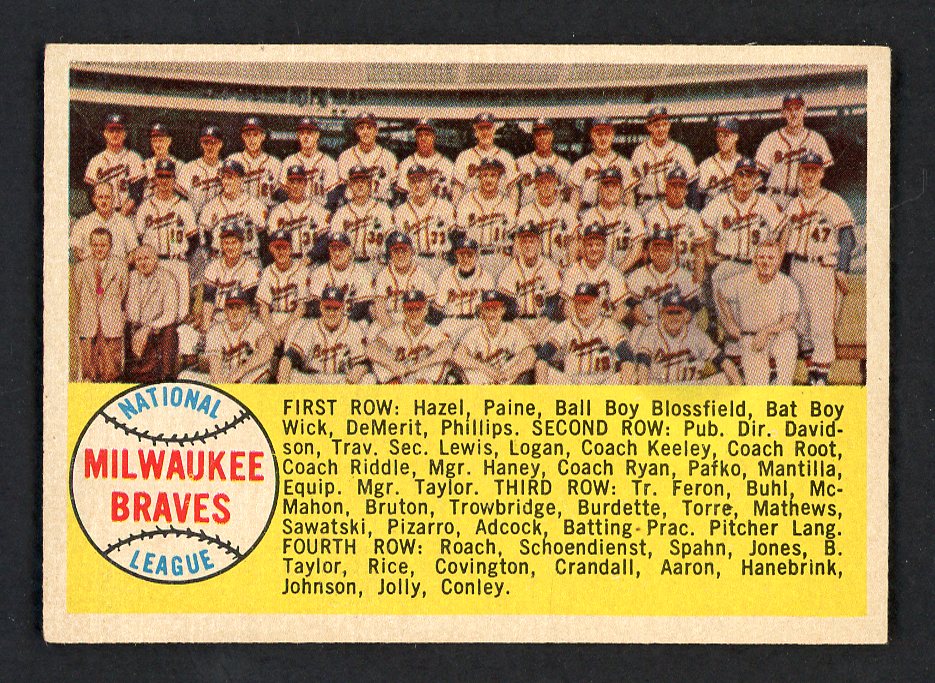 1958 Topps Baseball #377 Milwaukee Braves Team EX Numerical 553529
