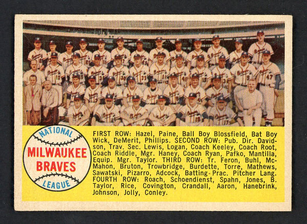 1958 Topps Baseball #377 Milwaukee Braves Team EX Numerical 553529