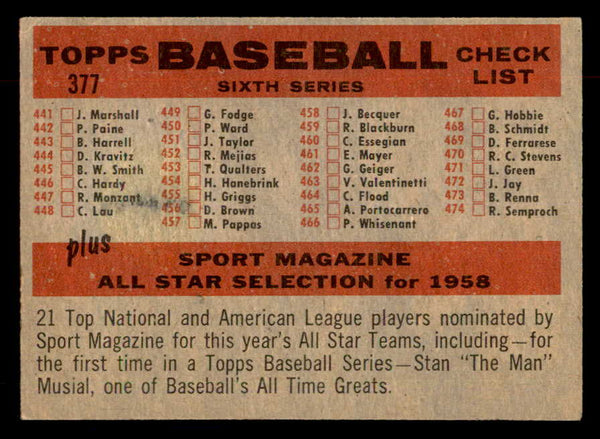 1958 Topps Baseball #377 Milwaukee Braves Team EX Numerical 553529