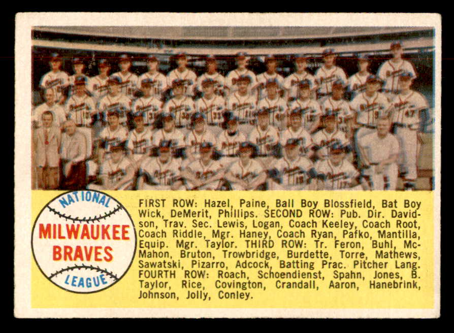 1958 Topps Baseball #377 Milwaukee Braves Team VG-EX Numerical 553530