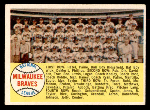 1958 Topps Baseball #377 Milwaukee Braves Team VG-EX Numerical 553530