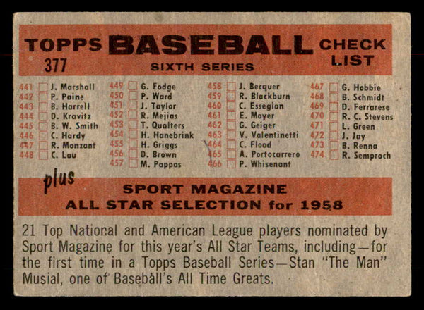 1958 Topps Baseball #377 Milwaukee Braves Team VG-EX Numerical 553530