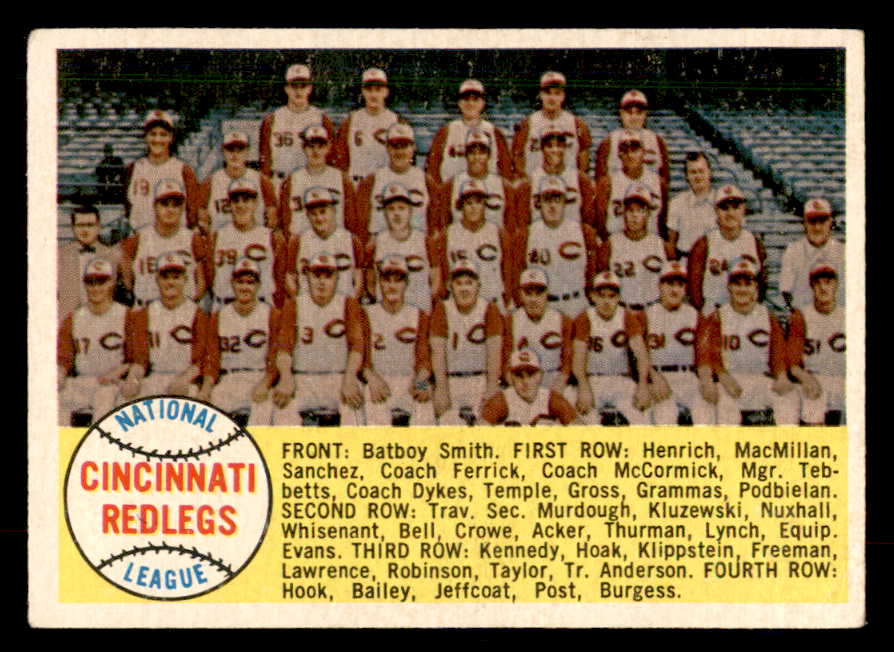 1958 Topps Baseball #428 Cincinnati Reds Team VG-EX Numerical 553532