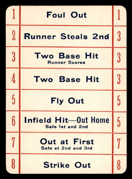 1913 Parker Brothers Game Napoleon Lajoie Indians NR-MT 553566