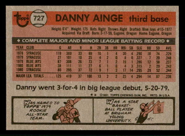 1981 Topps Traded #727 Danny Ainge Blue Jays NR-MT 553569