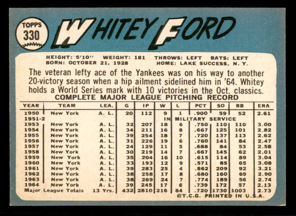 1965 Topps Baseball #330 Whitey Ford Yankees EX-MT 553586