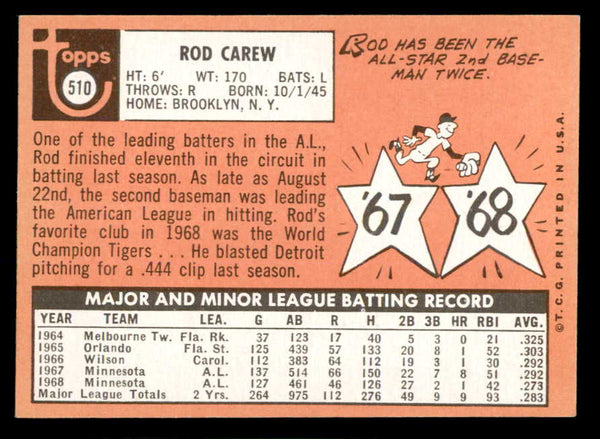 1969 Topps Baseball #510 Rod Carew Twins EX-MT 553588