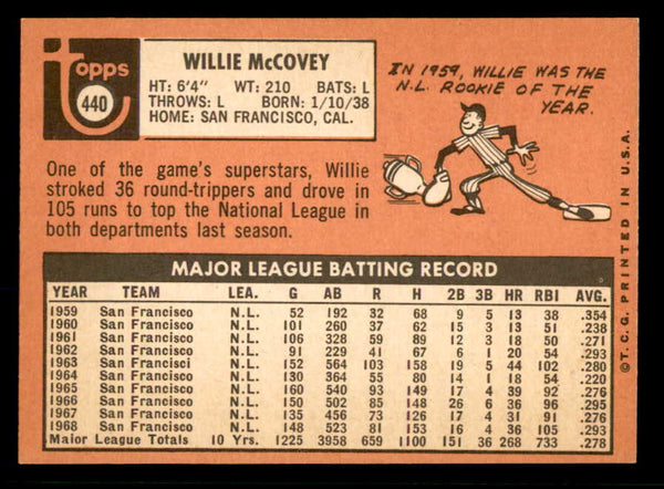 1969 Topps Baseball #440 Willie McCovey Giants EX-MT 553591