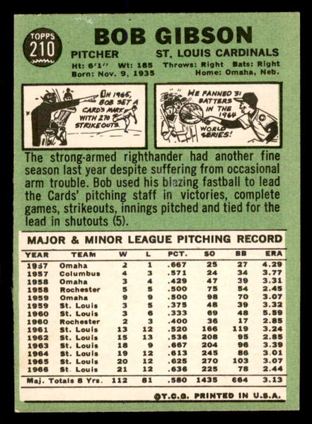 1967 Topps Baseball #210 Bob Gibson Cardinals EX-MT 553597