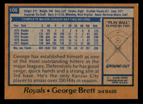 1978 Topps Baseball #100 George Brett Royals NR-MT 553608