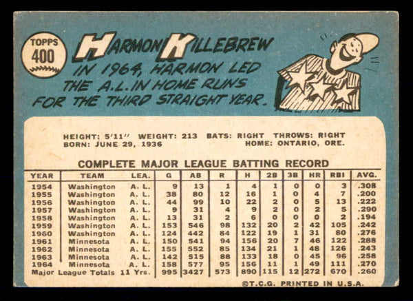 1965 Topps Baseball #400 Harmon Killebrew Twins VG 553612